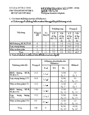 Đề kiểm tra học kì I (2015 - 2016) thời gian làm bài 60 phút. Trường PTDTNT THCS môn Vật lí 6 huyện Duyên Hải